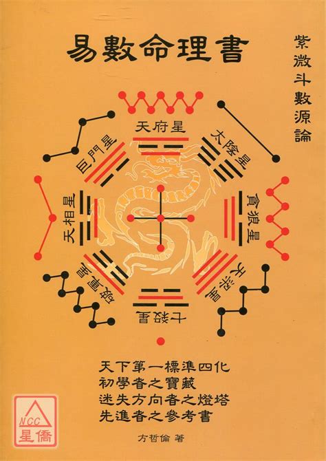 命理書推薦|紫微斗數｜命理｜宗教命理｜中文